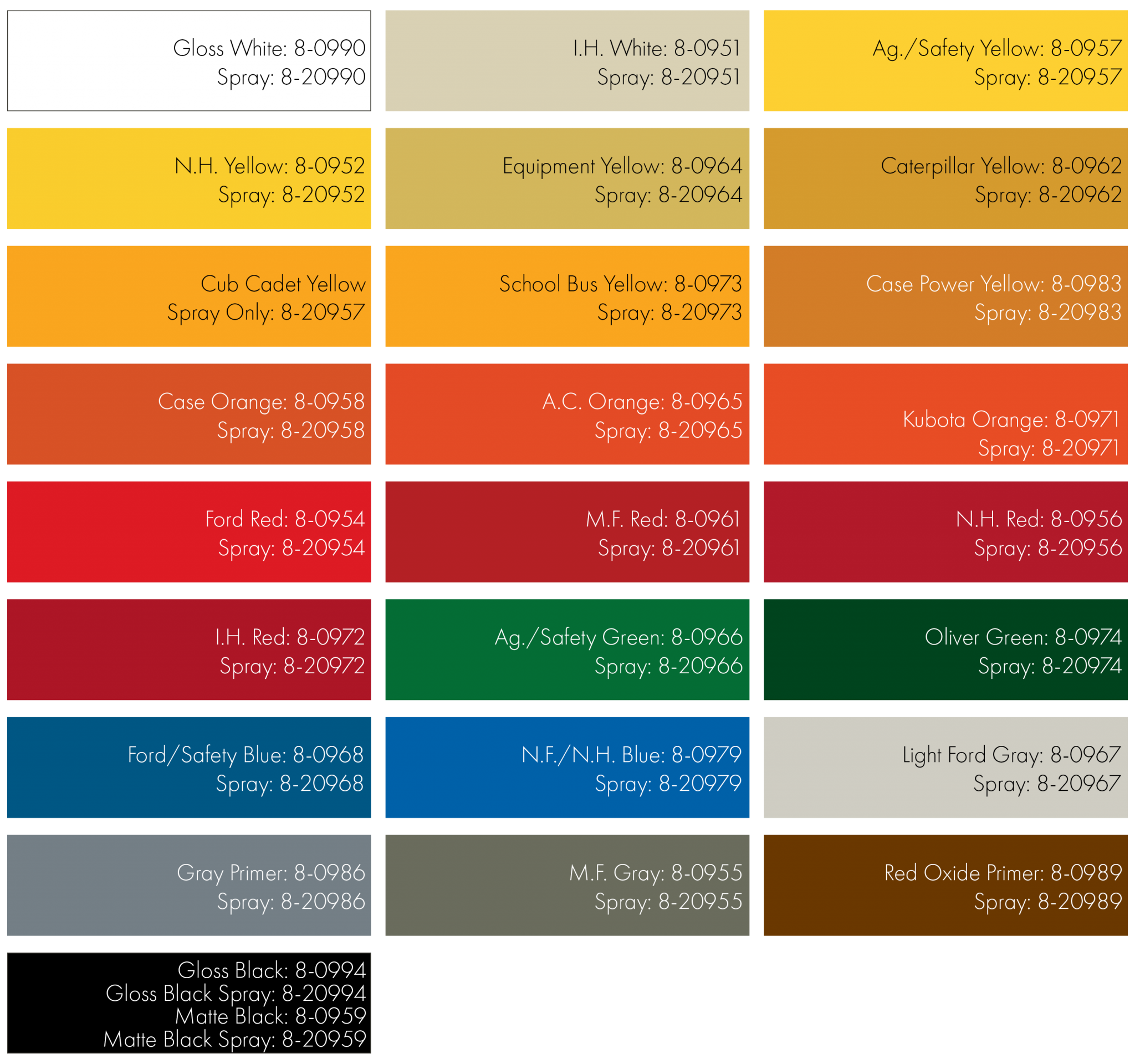 Majic Tractor Paint Color Chart Images and Photos finder